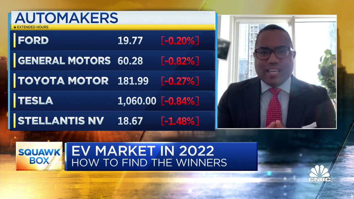 Squawk Box